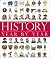 History Year by Year: The Ultimate Visual Guide to the Events that Shaped the World