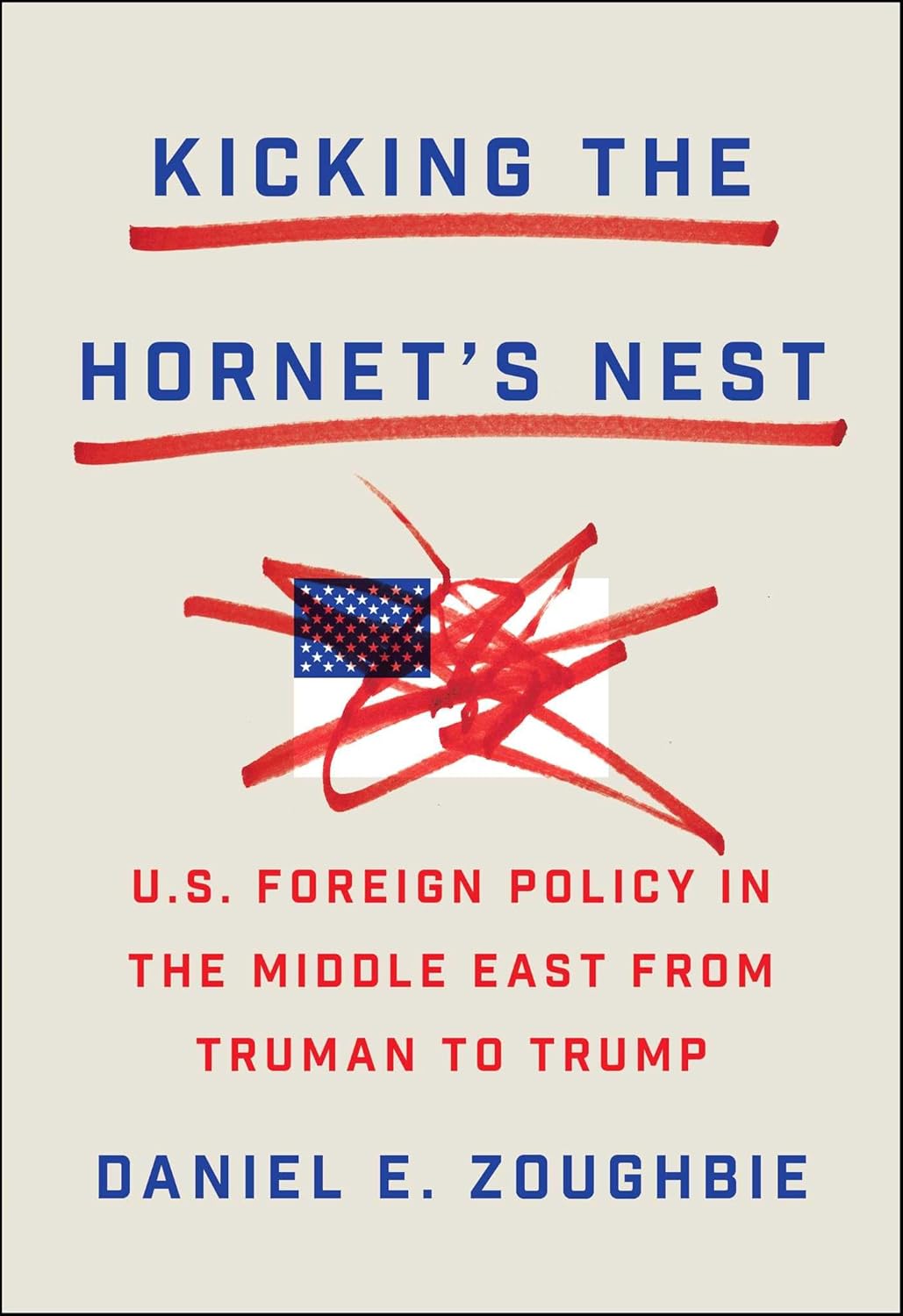 Kicking the Hornets Nest: US Foreign Policy in the Middle East from Truman to Trump