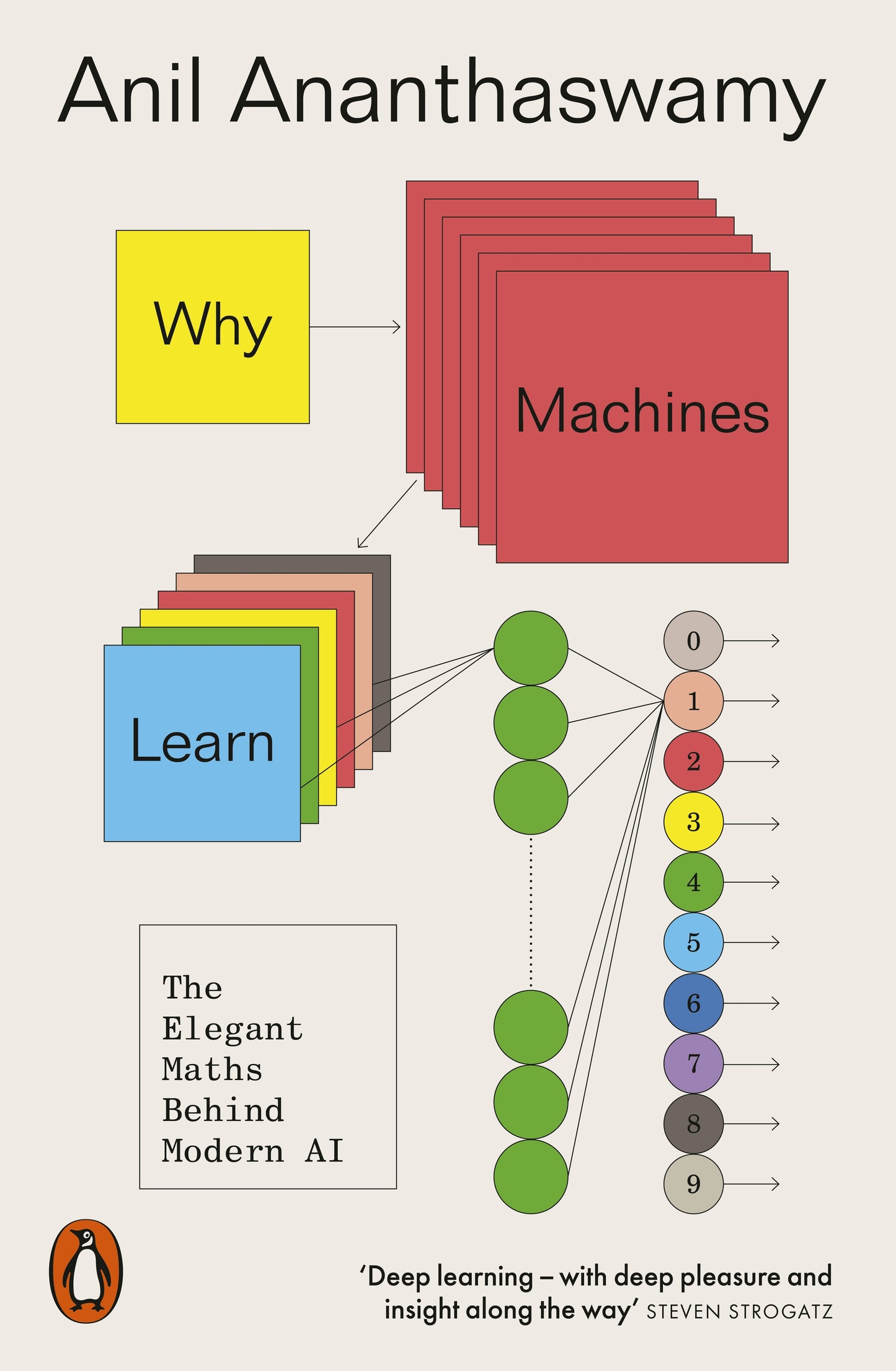 Why Machines Learn: The Elegant Math Behind Modern AI
