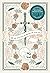 William Shakespeare Words of Wisdom Journal