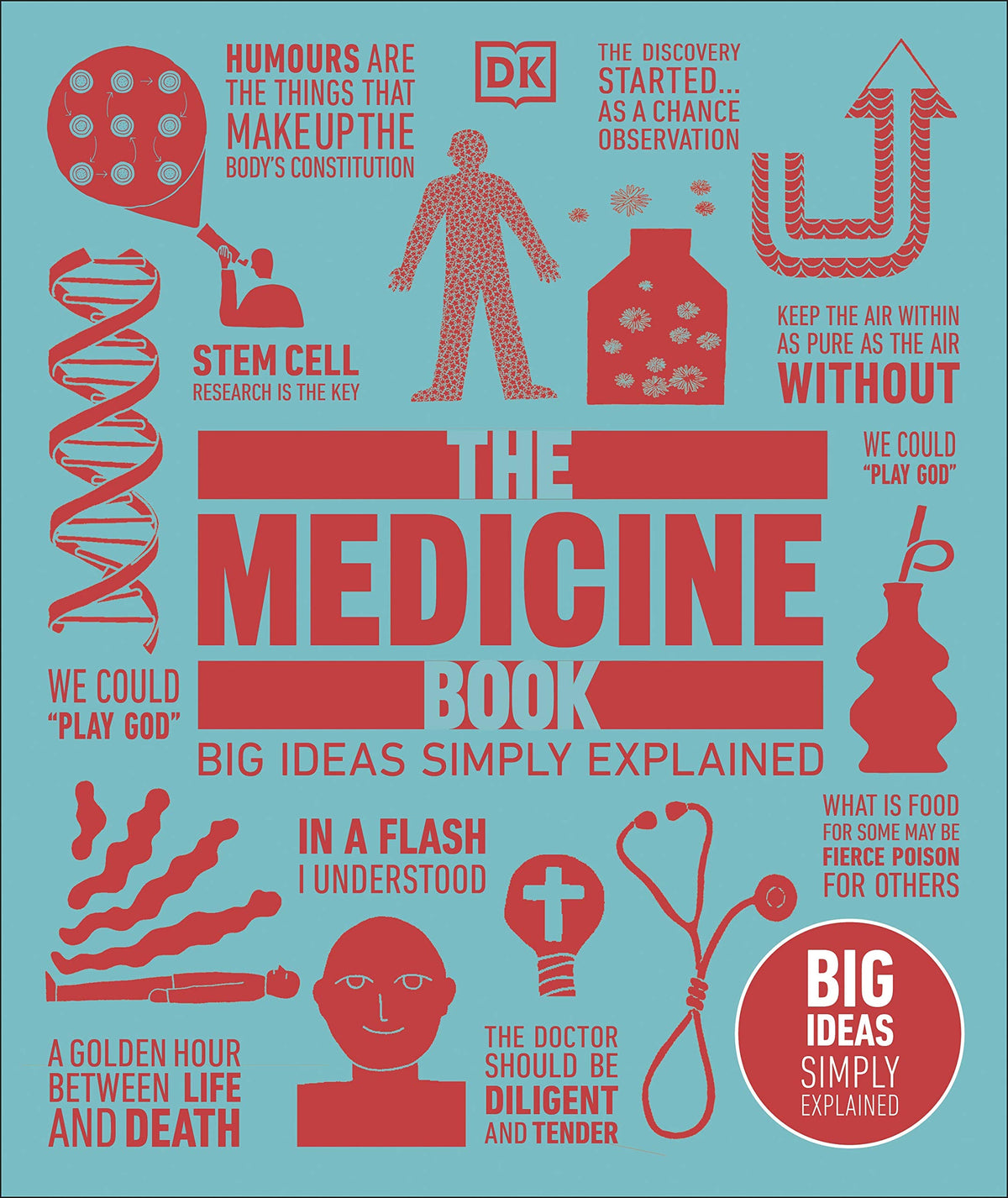 The Medicine Book: Big Ideas Simply Explained