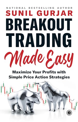 Breakout Trading Made Easy: Maximize Your Profits with Simple Price Action Strategies