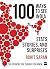 100 Ways to See India : Stats, Stories and Surprises