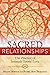 Sacred Relationships: The Practice of Intimate Erotic Love