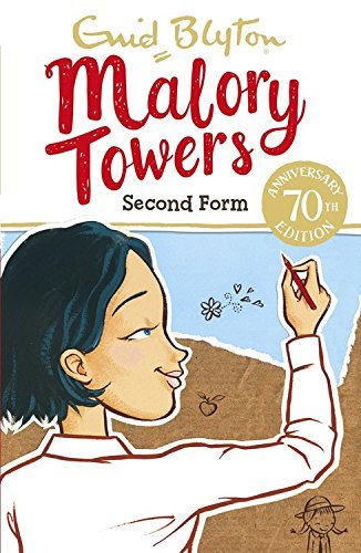 Second Form at Malory Towers by Blyton Enid