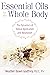Essential Oils for the Whole Body: The Dynamics of Topical Application and Absorption