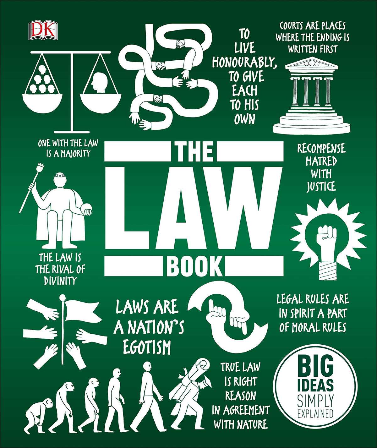 The Law Book: Big Ideas Simply Explained