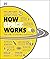 How Space Works: The Facts Visually Explained