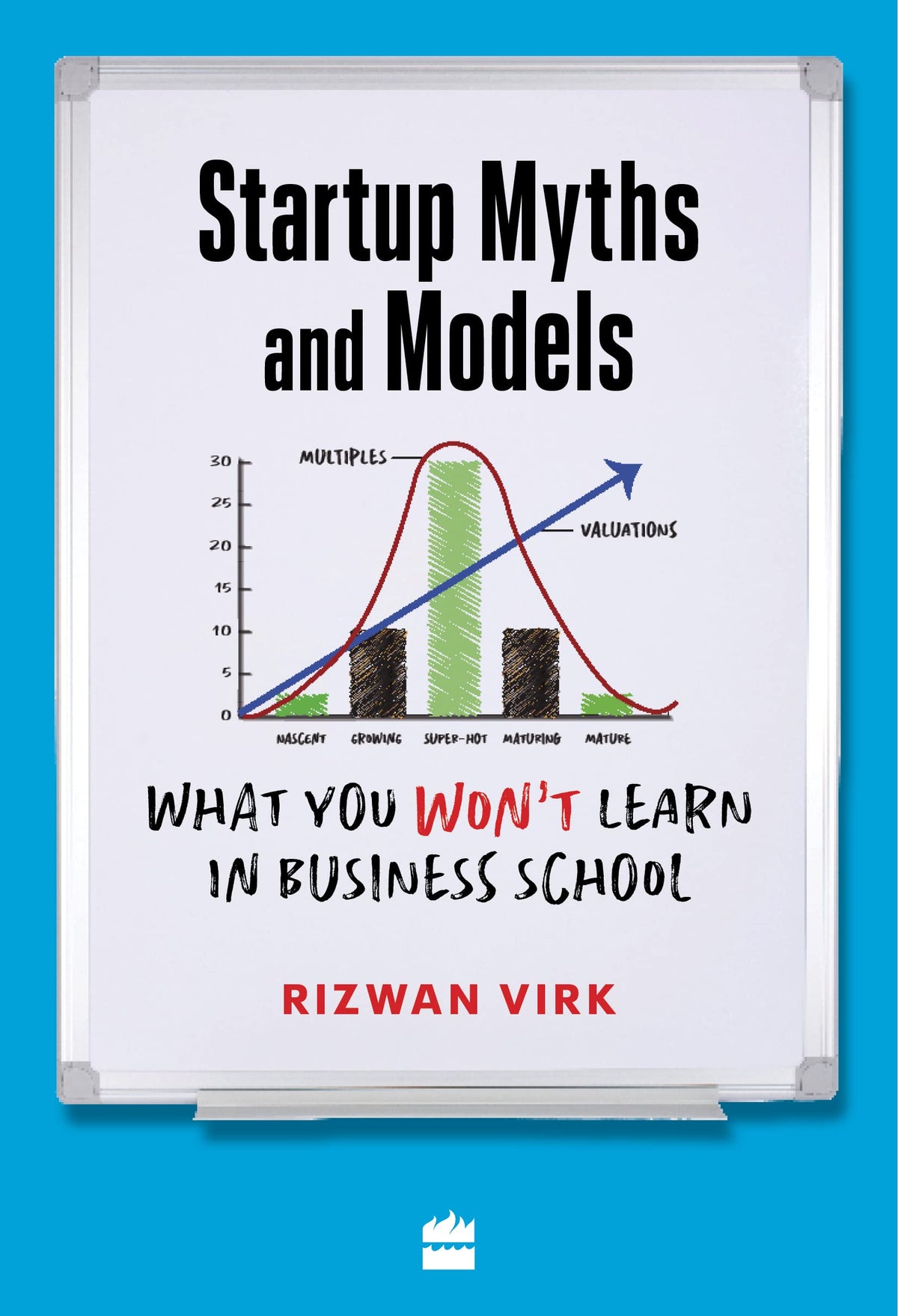 Startup Myths and Models: What You Won't Learn in Business School