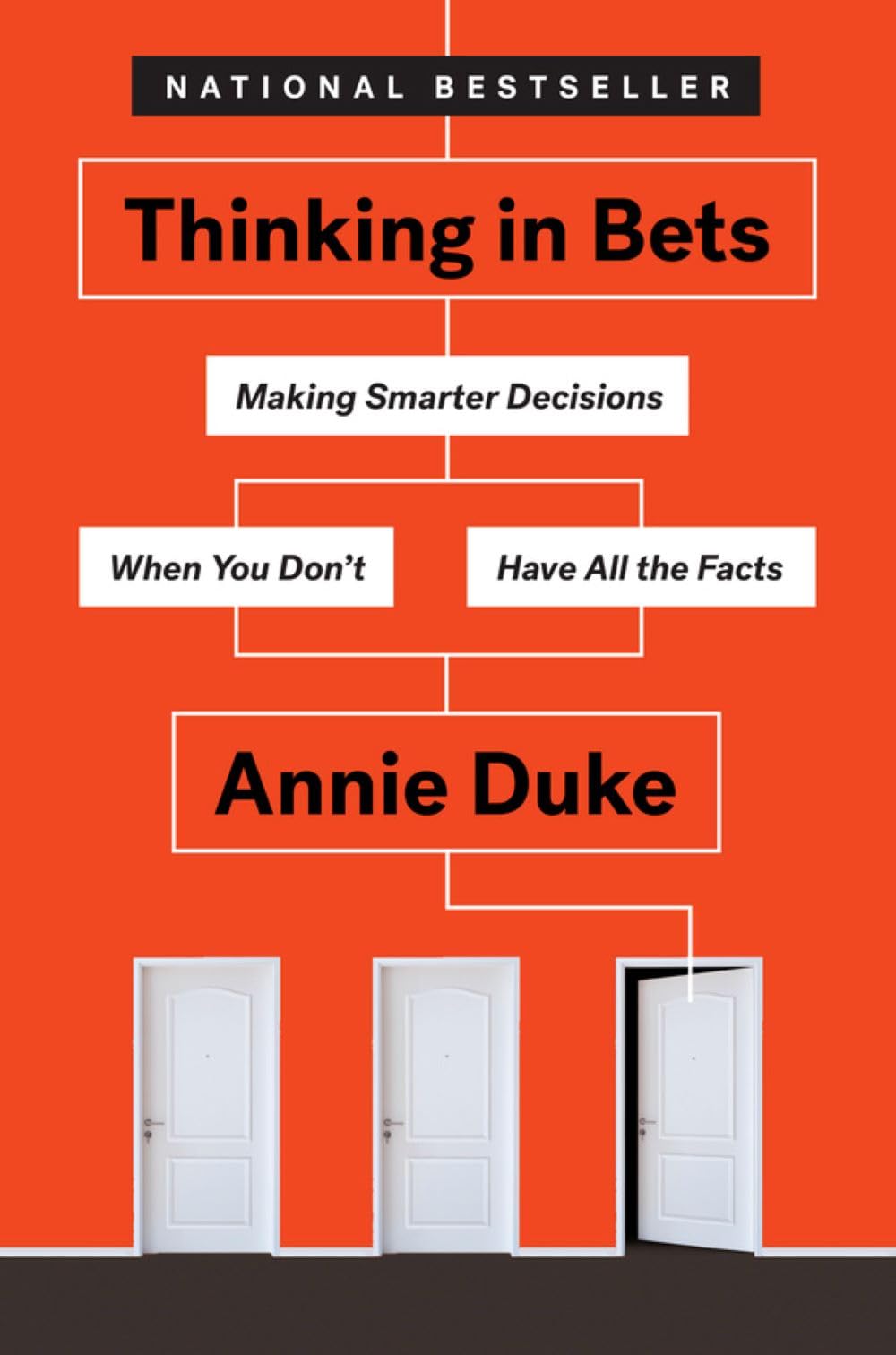 Thinking in Bets: Making Smarter Decisions When You Don'T Have All the Facts by Annie Duke