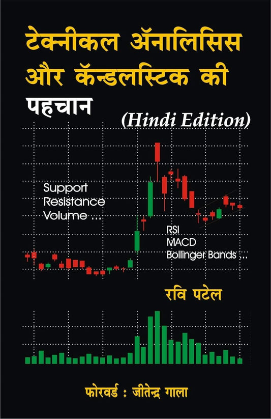 Hindi Technical Analysis Aur Candlestick Ki Pehchan