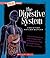 The Digestive System