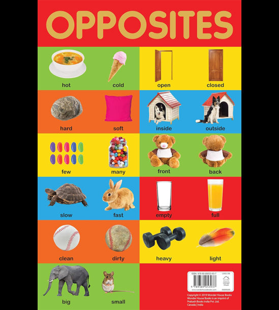 Opposites Chart - Early Learning Educational Chart For Kids: Perfect F ...