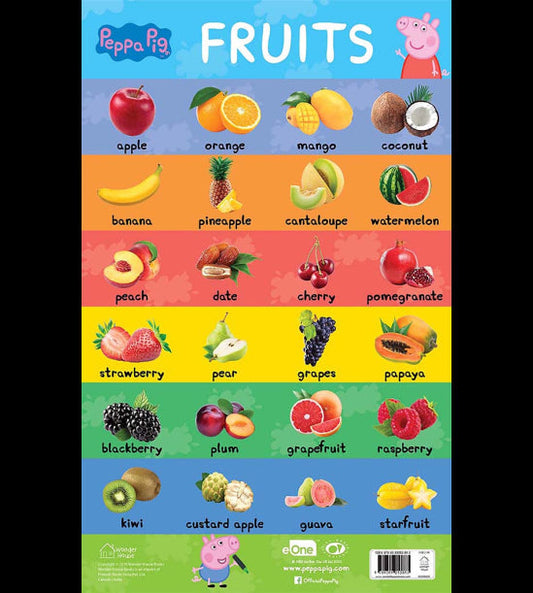 Learn with Peppa : Early Learning Fruits Chart for Children