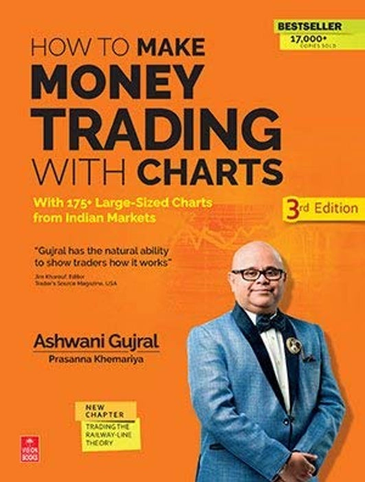 H0W T0 MAKE M0NEY TRADING WITH CHARTS